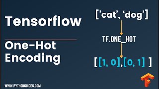 TensorFlow One-Hot Encoding | TensorFlow tf.one_hot() function | TensorFlow Beginner Tutorial