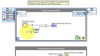 LabVIEW code: Measure loop iteration time (walk-through)