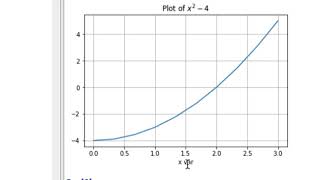 Plot a Function in Python (Graph Plotting)