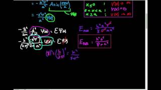 QM Applications: Particle-in-a-Box (Derivation)