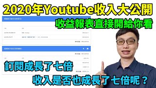 公開2020年的Youtube廣告收入，訂閱數成長七倍，收入也有成長七倍嗎？Youtuber到底好不好賺呢？