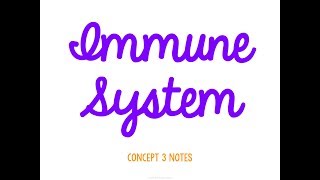 Unit 6 Protection Concept 3 Notes