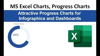 MS Excel Charts, Progress Circle Chart to make attractive dashboards or infographics, Just 6 Minutes