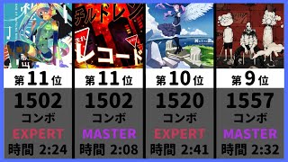 【プロセカ】最大コンボ数ランキング