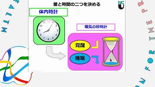 第3回 市民公開講座　講演1 体内時計と睡眠の関係～最近発見された新事実～