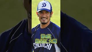 【プロ野球イケメン】2024年イケメンランキング#プロ野球