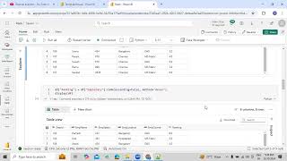 Basic Overview on different Python Functions Part 11 using Microsoft Fabric
