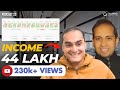 44 Lakh Profit in 1 year using THIS Strategy | Systematic Option Trading | @stockmock  #23