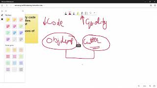 Code Optimization | Session 4