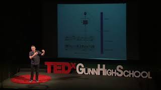 The Role of AI in Creativity | Douglas Eck | TEDxGunnHighSchool