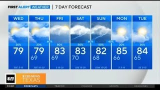 Cloudy, calm Wednesday ahead of a stormy weekend in North Texas