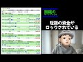 無職のポートフォリオ 2025年2月7日 ポートフォリオ解説