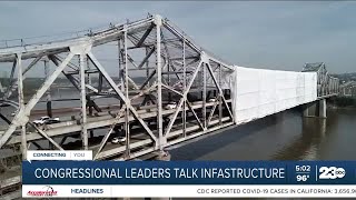 23ABC In-Depth: Congressional leaders talk infrastructure