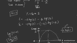 Entropy and Information Gain - Decision Trees