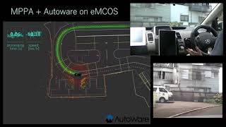 MPPA + Autoware on eMCOS: Localization of Self-driving software on Embedded Many Cores