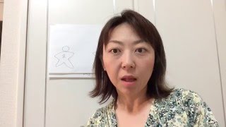 自分のことは見えない【赤坂コーチング・西村まゆみ】