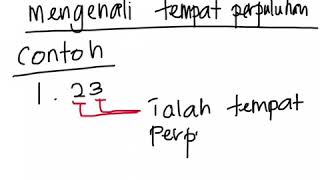 KENALI TEMPAT PERPULUHAN