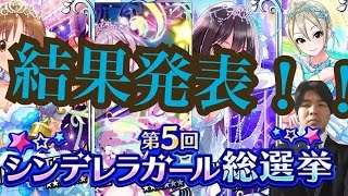 【モバマス】第5回シンデレラガール総選挙結果発表！！！【ショウのホビーチャンネル】