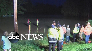 Two children swept away in Arkansas