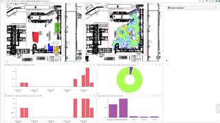 Assembly line Track & Trace : flow analytics