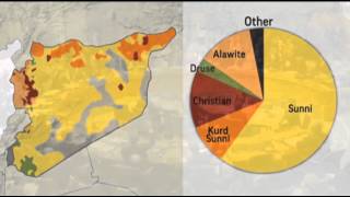 Syria: What's Behind the Conflict