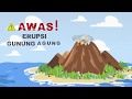 Awas! Erupsi Gunung Agung