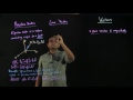 Video 1: Introduction to Vectors - Position, Line, Free and Unit Vectors