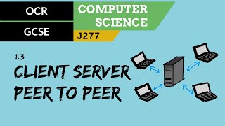 25. OCR GCSE (J277) 1.3 Client server, peer to peer