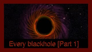 Super mario Galaxy - All black holes | [outdated]