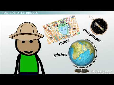 What is spatial perspective and why is it important?