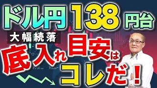 【2022年11月12日】ドル円138円台  大幅続落  底入れ目安はコレだ　過去の値動きは将来を展望するうえでかなり示唆的です　今回のCPI後のドル売りですが似たような相場展開が過去にありました