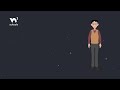 JavaScript Let - Part 4 - Hoisting Variables - #w3schools #javascript #programming