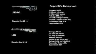 BF3 JNG-90 vs L96 Bullet Drop Comparison and more - New Close Quarters Bolt Action