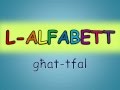 L-Alfabett Malti - ittri kbar