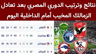 جدول ترتيب الدوري المصري بعد تعادل الزمالك اليوم نتائج الدوري المصري 2022-2023