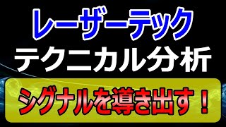 レーザーテックの買い時は？テクニカル分析は初心者でも出来る！