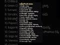 kitchen ingredients names english telugu grocery items as anu instant thoughts