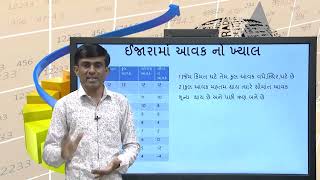 B.COM- BCECON105- Unit: 5, બજારના પ્રકારો અને કિંમત નિર્ધારણ Topic : ઈજારા આવકનો ખ્યાલ