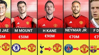 Harry Kane To MANCHESTER UNITED TOP TRANSFERS FOR MANCHESTER Mason Mount 🔥, Neymar Also € 600m