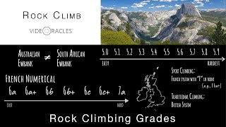 Rock Climbing Grades