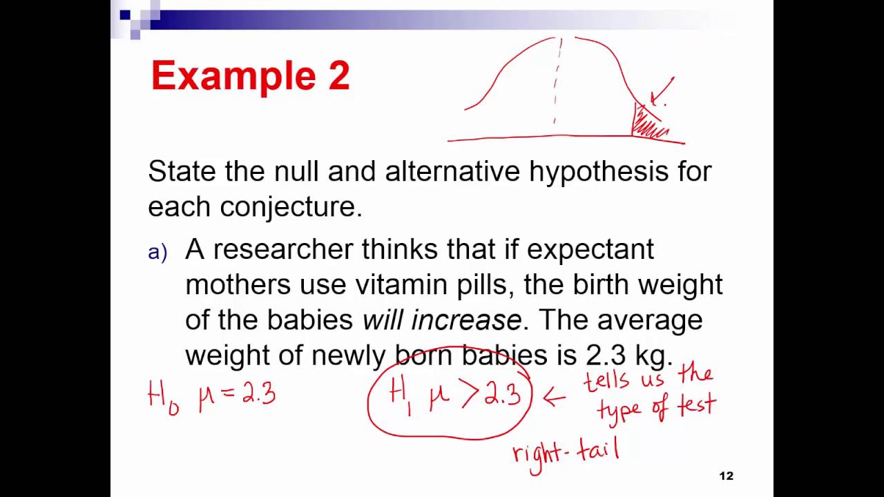 Hypothesis Testing: Stating The Null And Alternative Hypotheses - YouTube