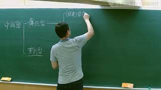 108高普題庫班-民法(陳曄)-超級函授(志光公職‧函授權威)