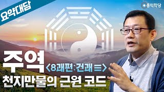 [요약대담] 주역 8괘편: 건괘-천지만물의 근원코드