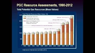 2014 Forum: U.S. Natural Gas Supply: A View from the Potential Gas Committee