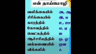 நாம் தினமும் பயன்படுத்தக்கூடிய எழுத்து