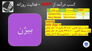 INPP سودآورترین پروژه در سال 2023 است که جزئیات پروژه نمایش و معرفی می شود