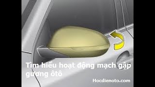 Tìm hiểu chế độ gập gương (kính chiếu hậu) trên ôtô || Hocdienoto.com