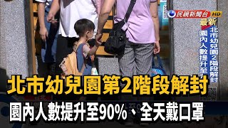 北市幼兒園2階段解封 園內人數提升至90%－民視新聞