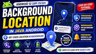ANDROID - BACKGROUND LOCATION ON ANDROID 12 || TUTORIAL IN JAVA