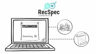 RecSpec  (Recruitment Specialist)  die Jobbörse